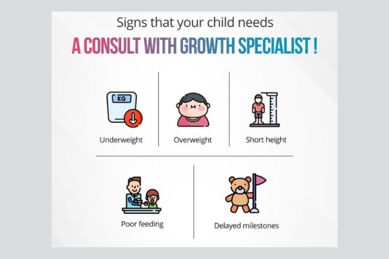 Pediatric Endocrinology Child Growth Delhi